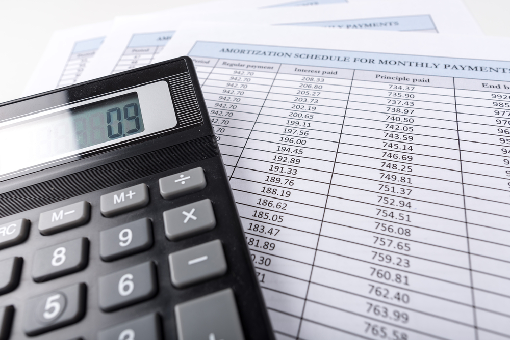 Amortization Calculator